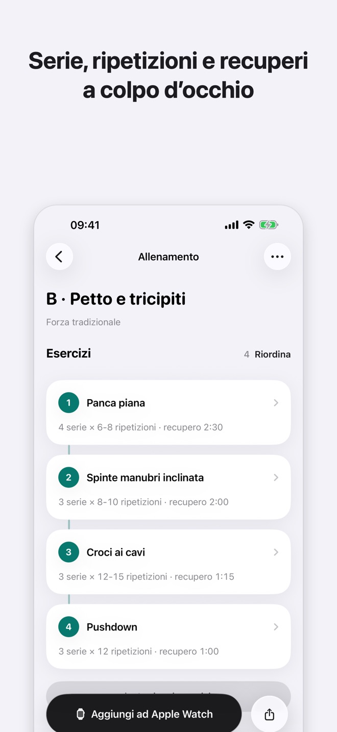 Un allenamento con esercizi, serie, ripetizioni e recuperi